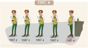 Sự Phân Công Hài Hước Cuối Ngày Làm Việc